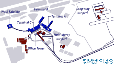 Fiumicino Rome Airport overall view
